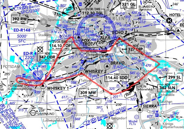 Beispielroute